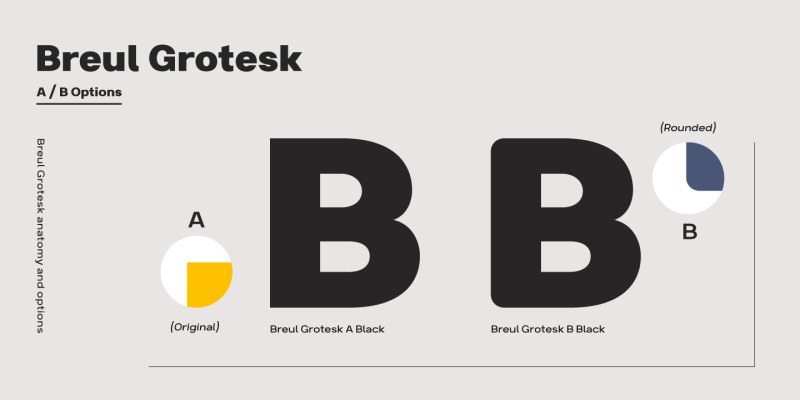 Breul Grotesk Font Family free download preview 2 – Sans Serif Fonts font
