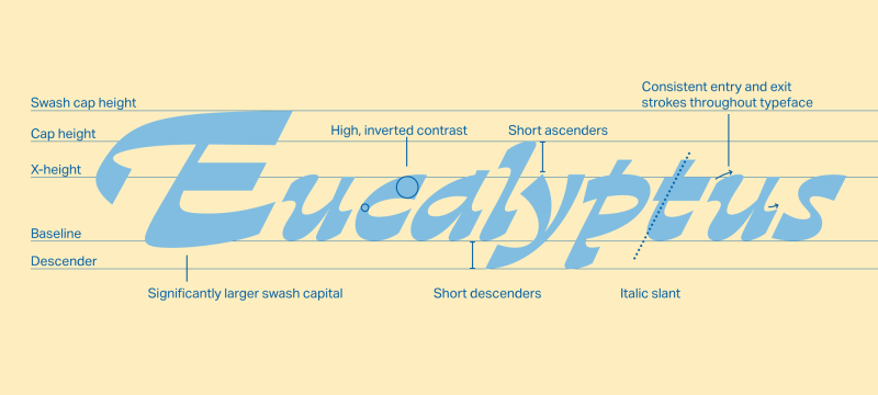 Gardez Font free download preview 3 – Display Fonts font
