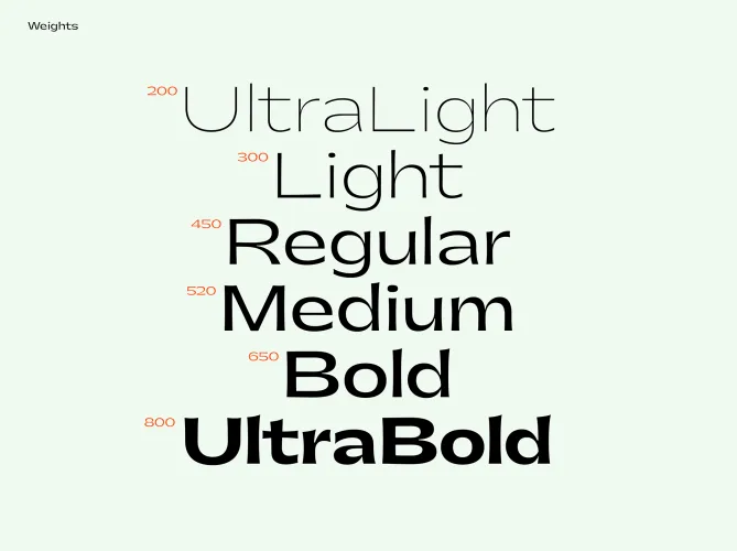 Gatwick Font free download preview 1 – Sans Serif Fonts font