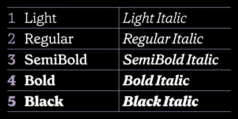 Grenette Font free download preview 1 – Serif Fonts font