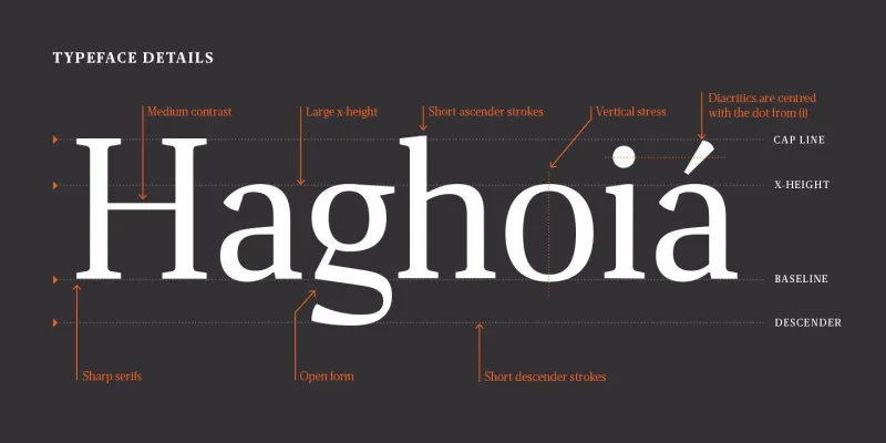 Miragem Font Family preview 5 – Serif Fonts font sample