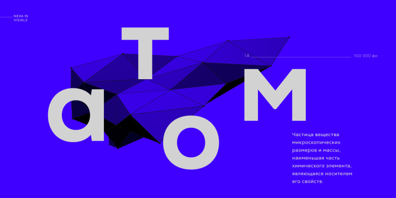 Nexa Font free download preview 4 – Sans Serif Fonts font