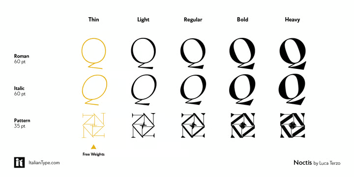 Noctis Font Family free download preview 8 – Font Family font