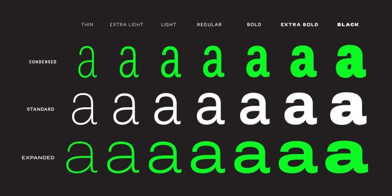 Nova Grotesk Font Family free download preview 4 – Sans Serif Fonts font
