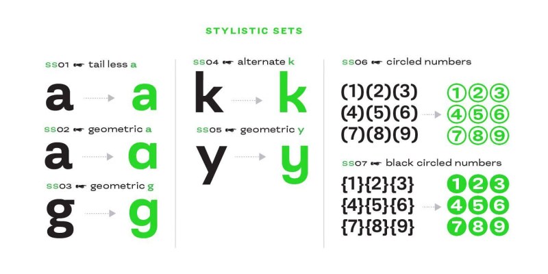 Nova Grotesk Font Family free download preview 8 – Sans Serif Fonts font