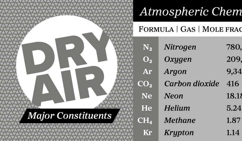 Proxima Sera Font Family free download preview 2 – Serif Fonts font