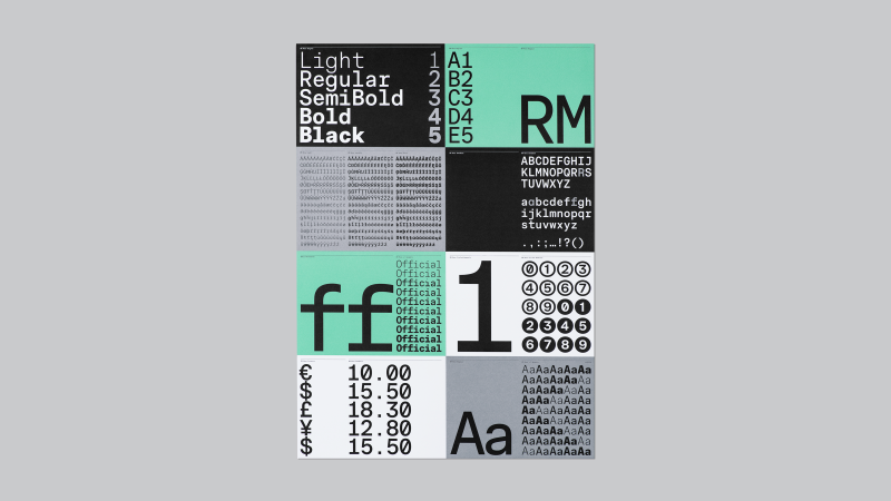 RM Mono Font Family free download preview 6 – Sans Serif Fonts font
