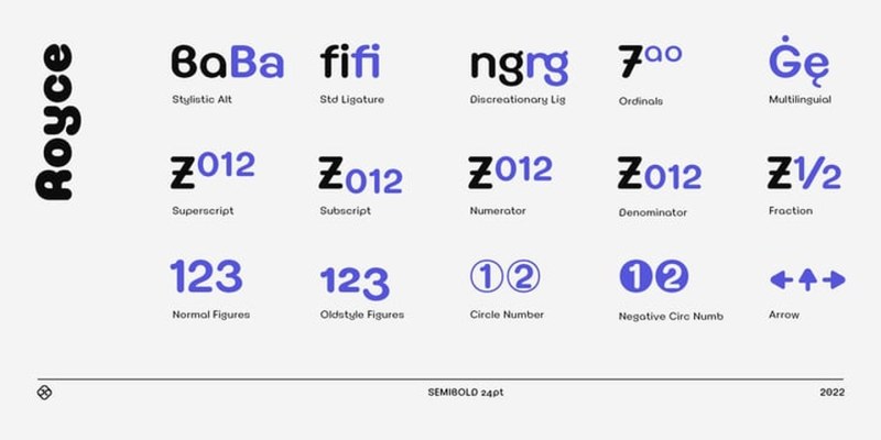 Royce Font Family free download preview 5 – Font Family font