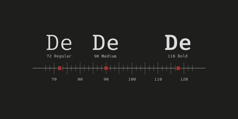 Senpai Coder Font Family free download preview 1 – Font Family font