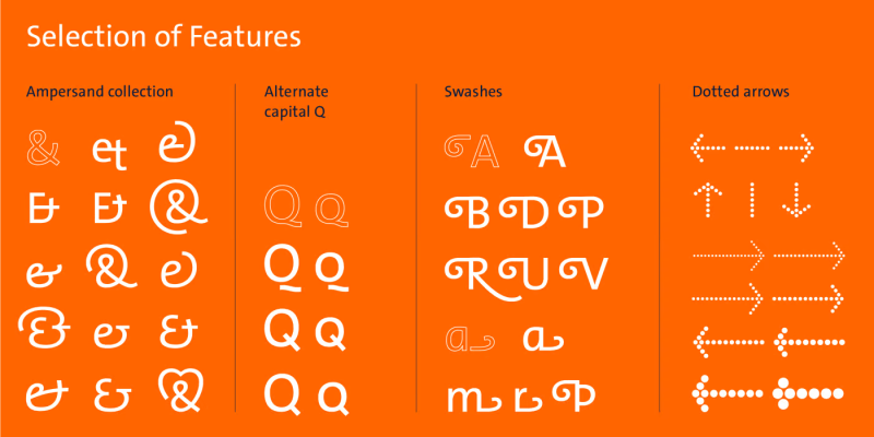 TheSans Font free download preview 5 – Sans Serif Fonts font