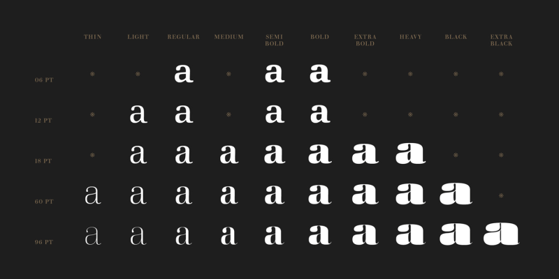 Walbaum Font free download preview 2 – Sans Serif Fonts font