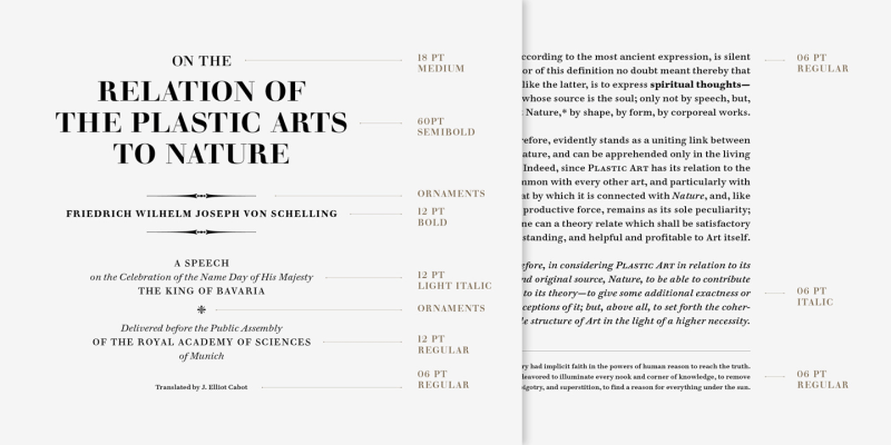 Walbaum Font free download preview 3 – Sans Serif Fonts font